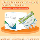 조류 인플루엔자 (H5N8) 항원 신속 검출 카드 지침 협력 업체