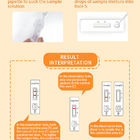 조류 인플루엔자 (H5) 하위형 항원 신속 검사 카드 협력 업체